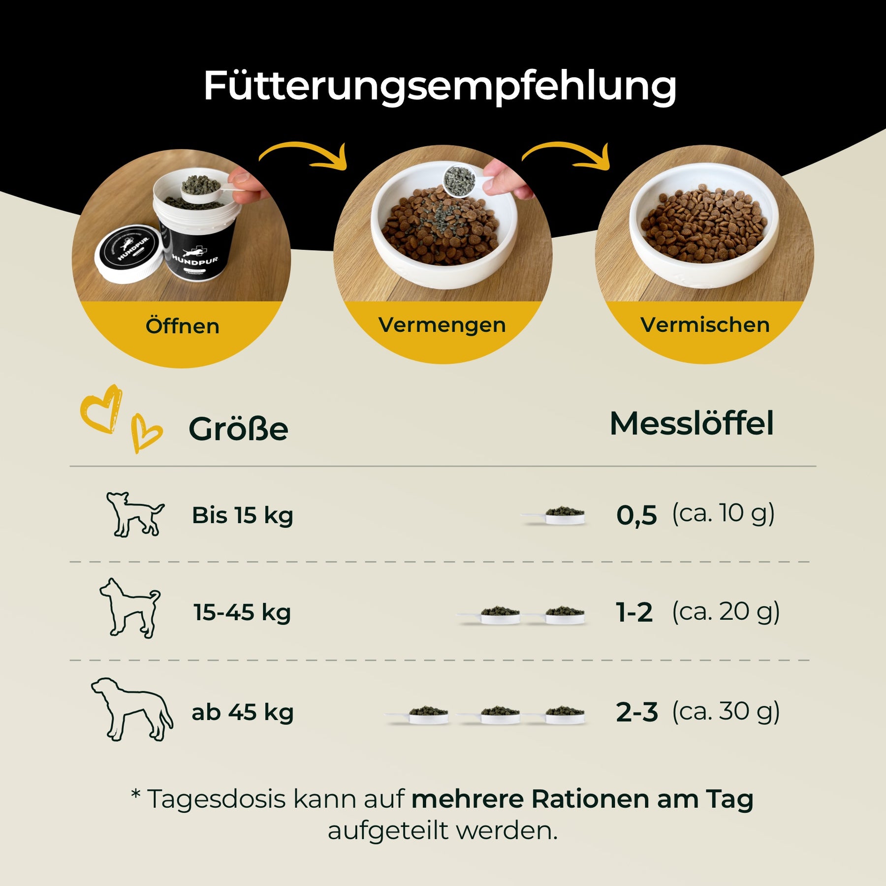Hundpur® Z-Protect mit Kräuterkomplex