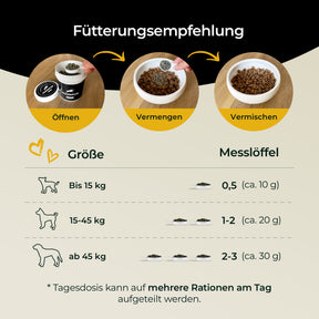 Hundpur® Z-Protect mit Kräuterkomplex