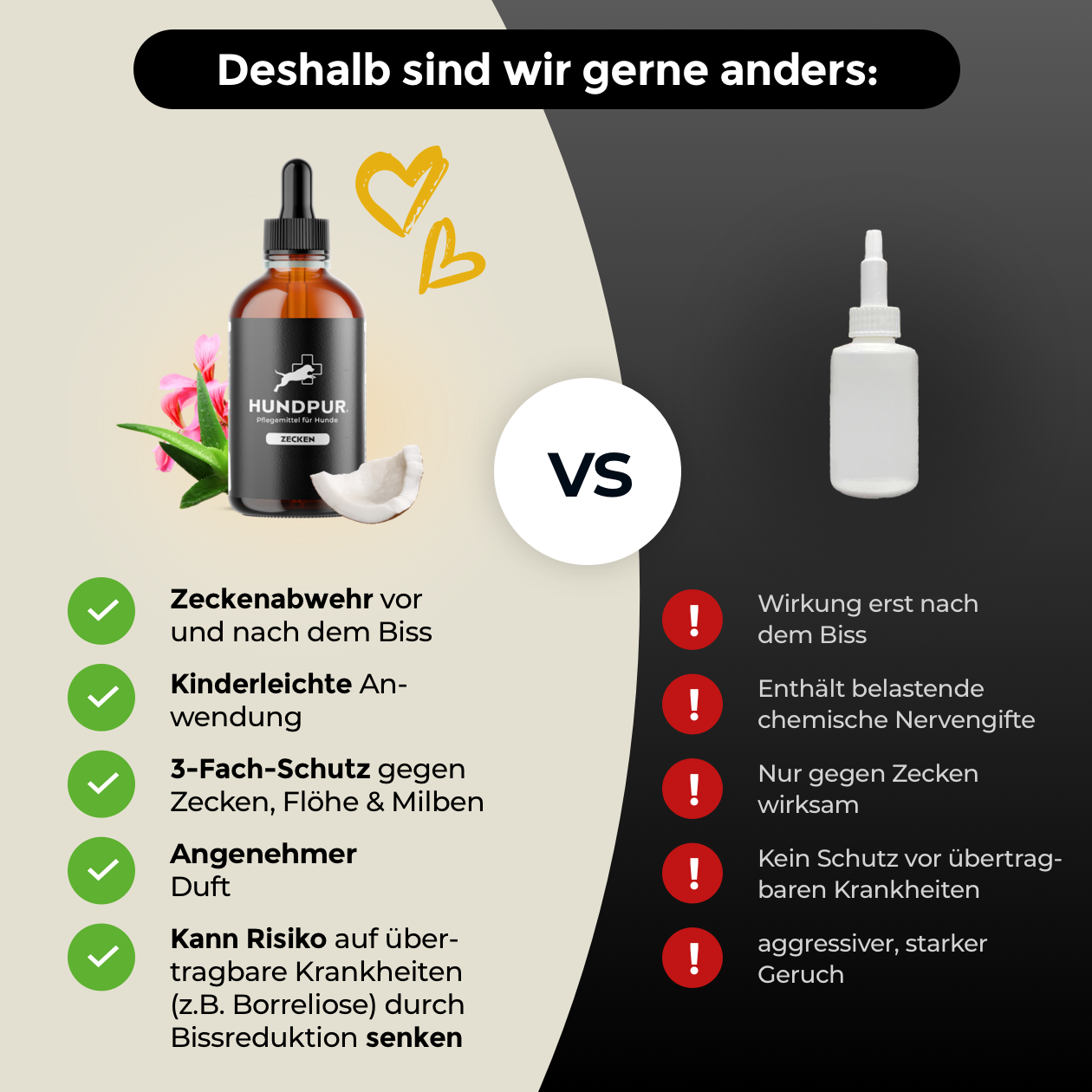 Hundpur® Zecken Tinktur mit Schutzkomplex 40% Rabatt