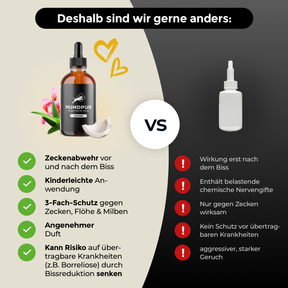 Hundpur® Zecken Tinktur mit Schutzkomplex 40% Rabatt