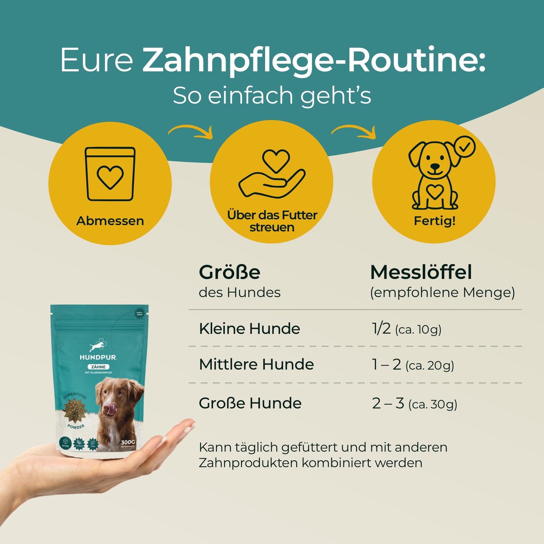 Hundpur® Zähne mit Algenkomplex